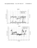 Process for the Separation of a Hydrocarbon-Containing Feed Stream diagram and image