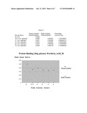 DIALYSIS DEVICE diagram and image