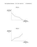 SLEWING STOP CONTROL APPARATUS AND METHOD FOR SLEWING TYPE WORKING MACHINE diagram and image