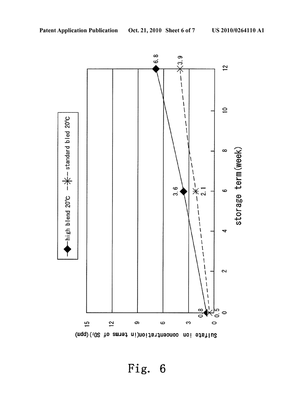 CAP AND CONTAINER HAVING THE CAP - diagram, schematic, and image 07