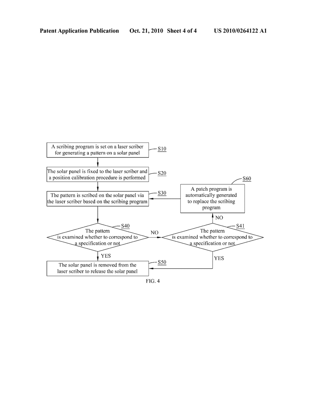 LASER SCRIBER WITH SELF-CORRECTING MECHANISM AND SELF-CORRECTION METHOD THEREOF - diagram, schematic, and image 05