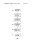 MICROWAVE PELLET FURNACE AND METHOD diagram and image