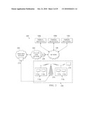 MAGNETICALLY COUPLING RADIO FREQUENCY ANTENNAS diagram and image