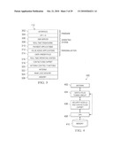 MAGNETICALLY COUPLING RADIO FREQUENCY ANTENNAS diagram and image