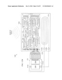 MAGNETICALLY COUPLING RADIO FREQUENCY ANTENNAS diagram and image