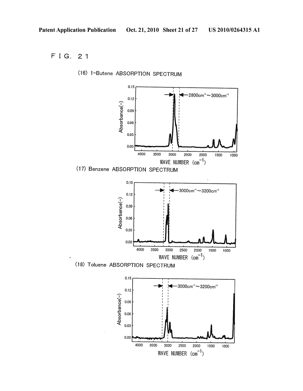 HYDROCARBON CONCENTRATION MEASURING APPARATUS AND HYDROCARBON CONCENTRATION MEASURING METHOD - diagram, schematic, and image 22