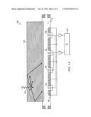 Intelligent Sensor Platform diagram and image