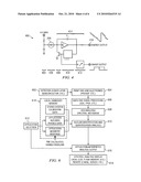 Intelligent Sensor Platform diagram and image