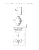 Intelligent Sensor Platform diagram and image