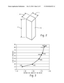 RADIATION-SENSITIVE DETECTOR WITH A SCINTILLATOR IN A COMPOSITE RESIN diagram and image