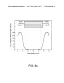 CONJUGATED ICP AND ECR PLASMA SOURCES FOR WIDE RIBBON ION BEAM GENERATION AND CONTROL diagram and image
