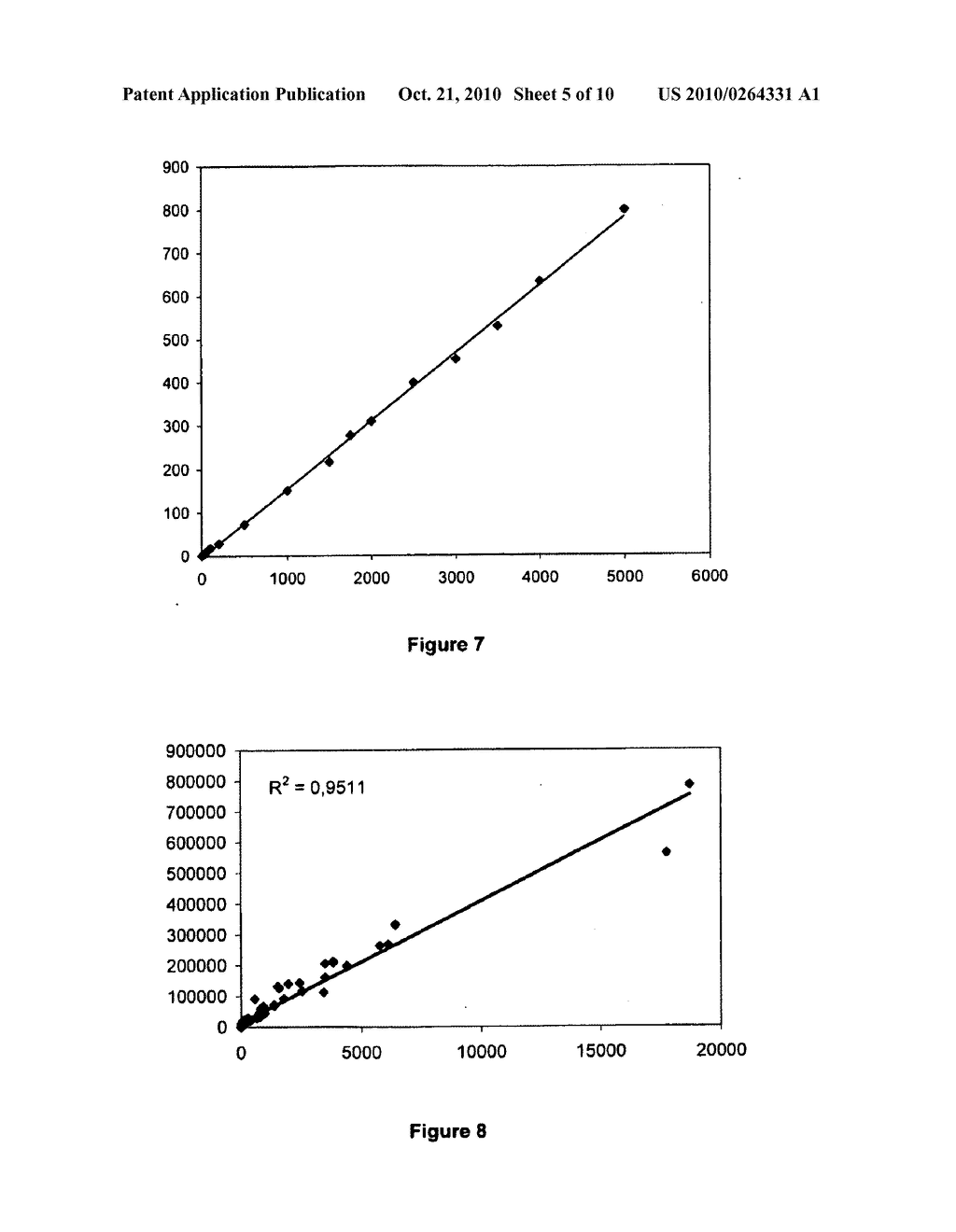 METHOD FOR ASSAYING NUCLEIC ACIDS BY FLUORESCENCE - diagram, schematic, and image 06