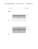 Gas Sensing Device diagram and image