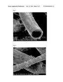 INORGANIC FIBRE COMPOSITIONS diagram and image