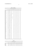 INORGANIC FIBRE COMPOSITIONS diagram and image