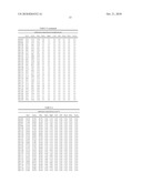 INORGANIC FIBRE COMPOSITIONS diagram and image