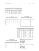 INORGANIC FIBRE COMPOSITIONS diagram and image