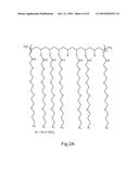 THERMAL REGULATING BUILDING MATERIALS AND OTHER CONSTRUCTION COMPONENTS CONTAINING POLYMERIC PHASE CHANGE MATERIALS diagram and image