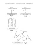 THERMAL REGULATING BUILDING MATERIALS AND OTHER CONSTRUCTION COMPONENTS CONTAINING POLYMERIC PHASE CHANGE MATERIALS diagram and image