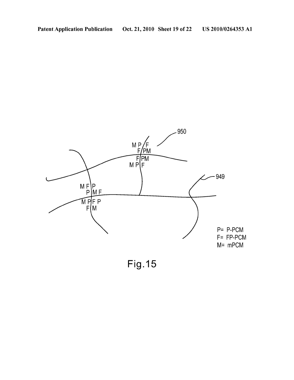 THERMAL REGULATING BUILDING MATERIALS AND OTHER CONSTRUCTION COMPONENTS CONTAINING POLYMERIC PHASE CHANGE MATERIALS - diagram, schematic, and image 20