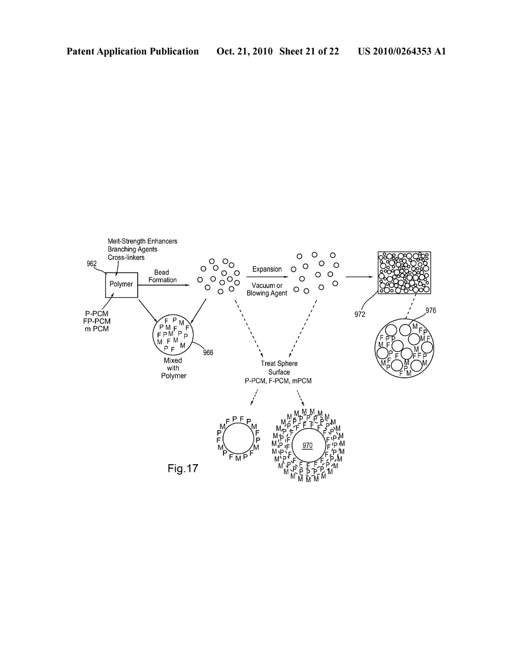 THERMAL REGULATING BUILDING MATERIALS AND OTHER CONSTRUCTION COMPONENTS CONTAINING POLYMERIC PHASE CHANGE MATERIALS - diagram, schematic, and image 22