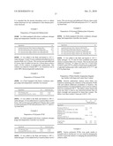 THERMAL REGULATING BUILDING MATERIALS AND OTHER CONSTRUCTION COMPONENTS CONTAINING POLYMERIC PHASE CHANGE MATERIALS diagram and image