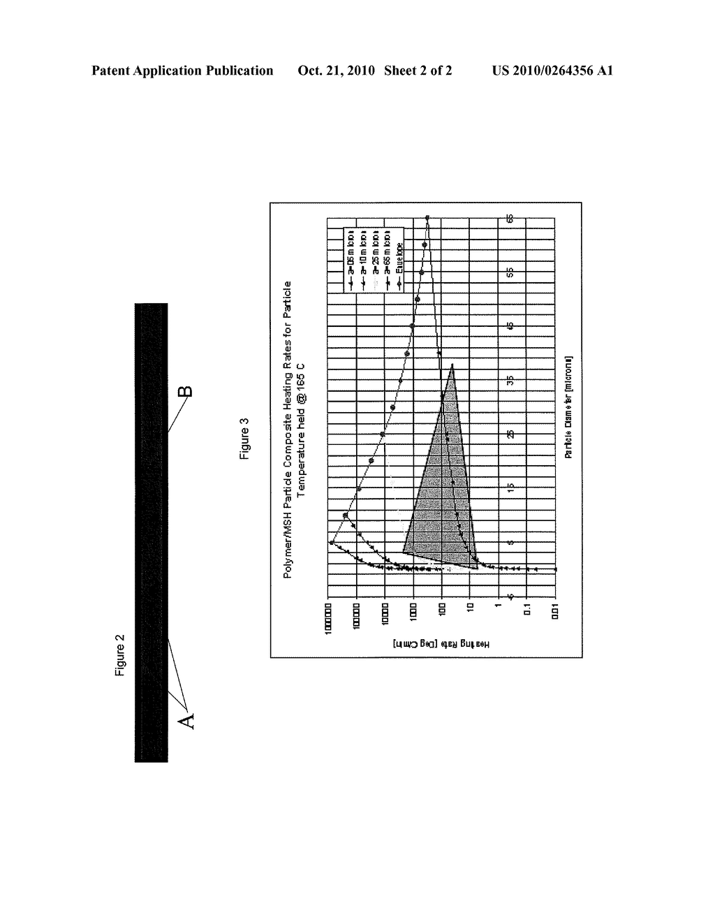 MICROWAVE-HEATABLE THERMOPLASTICS HAVING A SELECTED HEATING RATE - diagram, schematic, and image 03