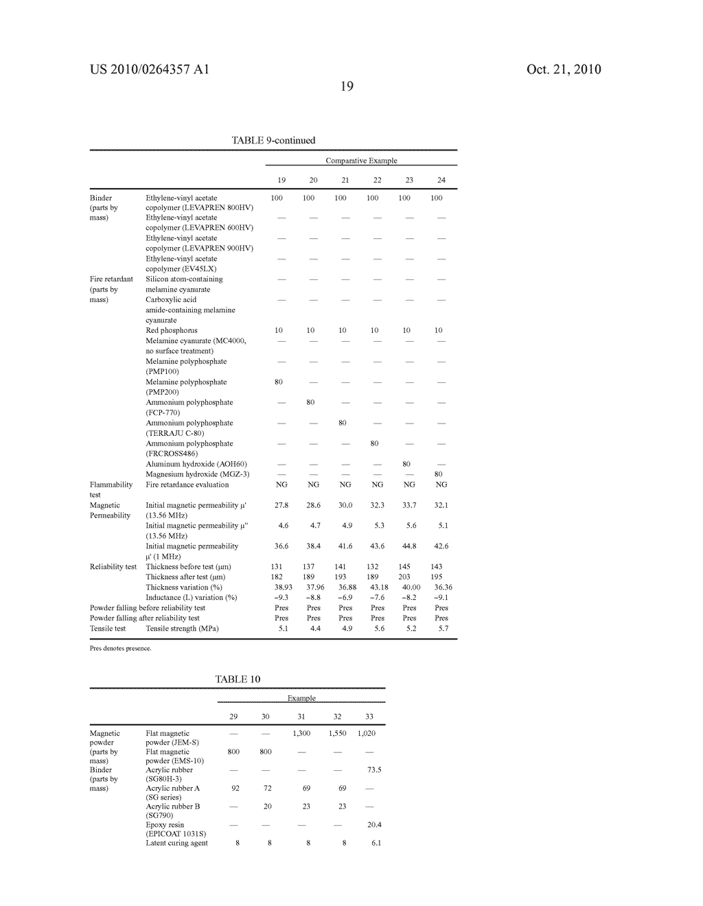 MAGNETIC SHEET - diagram, schematic, and image 36