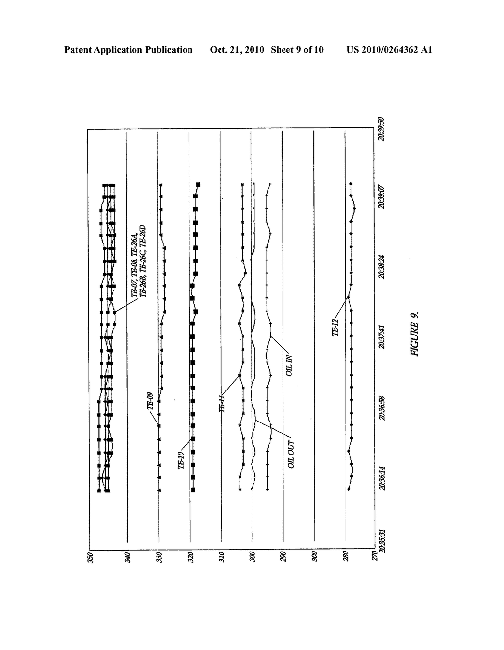 Method of producing trichlorosilane (TCS) rich Chlorosilane product stably from a fluidized gas phase reactor (FBR) and the structure of the reactor - diagram, schematic, and image 10