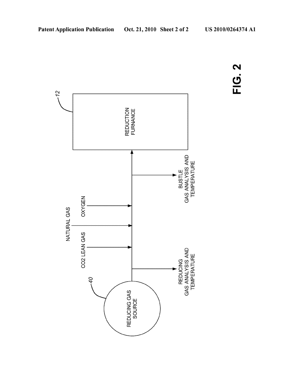 METHOD AND APPARATUS FOR SEQUESTERING CARBON DIOXIDE FROM A SPENT GAS - diagram, schematic, and image 03