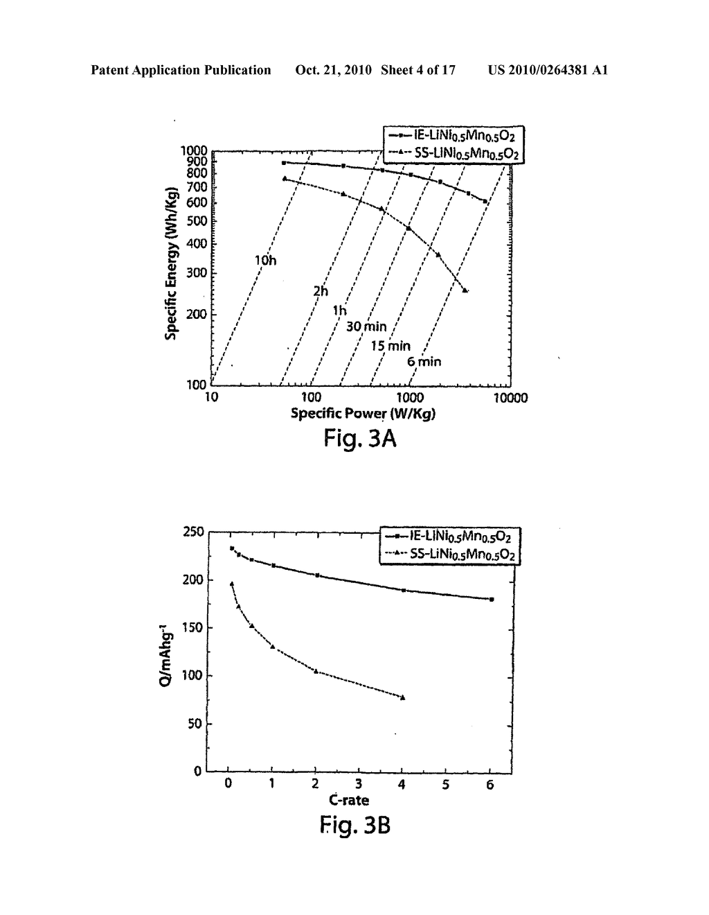 OXIDES HAVING HIGH ENERGY DENSITIES - diagram, schematic, and image 05