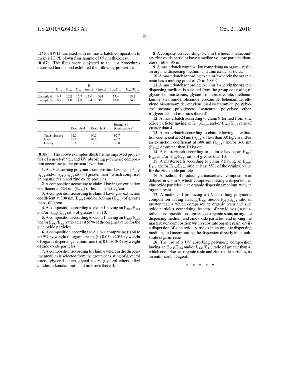 Uv Absorbing Composition - diagram, schematic, and image 09