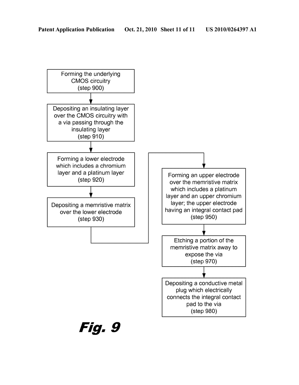 MEMRISTIVE DEVICE WITH A BI-METALLIC ELECTRODE - diagram, schematic, and image 12