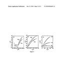 NANOROD THIN-FILM TRANSITORS diagram and image