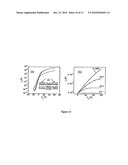 NANOROD THIN-FILM TRANSITORS diagram and image