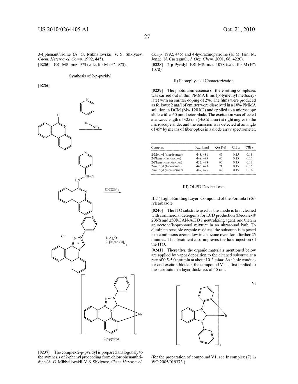 TRANSITION METAL COMPLEXES WITH BRIDGED CARBENE LIGANDS AND USE THEREOF IN OLEDS - diagram, schematic, and image 28