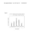 SILICON BIOSENSOR AND METHOD OF MANUFACTURING THE SAME diagram and image