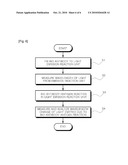 SILICON BIOSENSOR AND METHOD OF MANUFACTURING THE SAME diagram and image