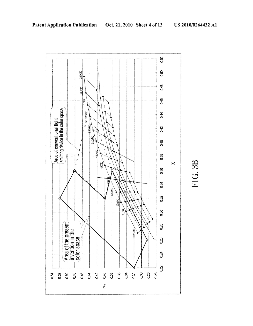 LIGHT EMITTING DEVICE WITH HIGH COLOR RENDERING INDEX AND HIGH LUMINESCENCE EFFICIENCY - diagram, schematic, and image 05