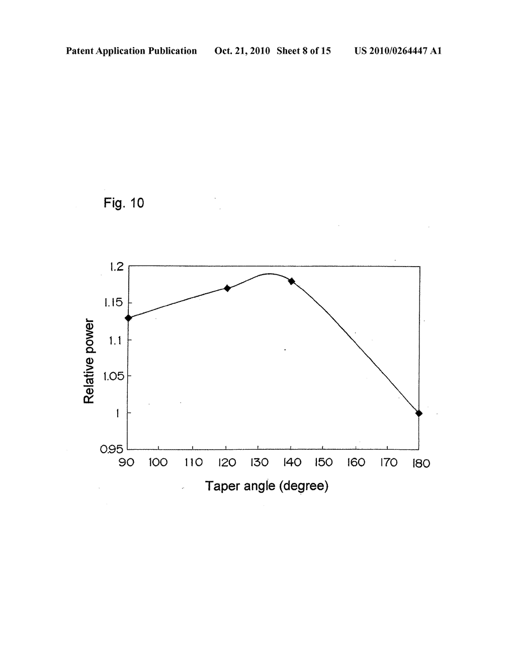 SEMICONDUCTOR LIGHT EMITTING DEVICE - diagram, schematic, and image 09