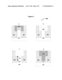 RECESSED CHANNEL ARRAY TRANSISTOR (RCAT) STRUCTURES AND METHOD OF FORMATION diagram and image