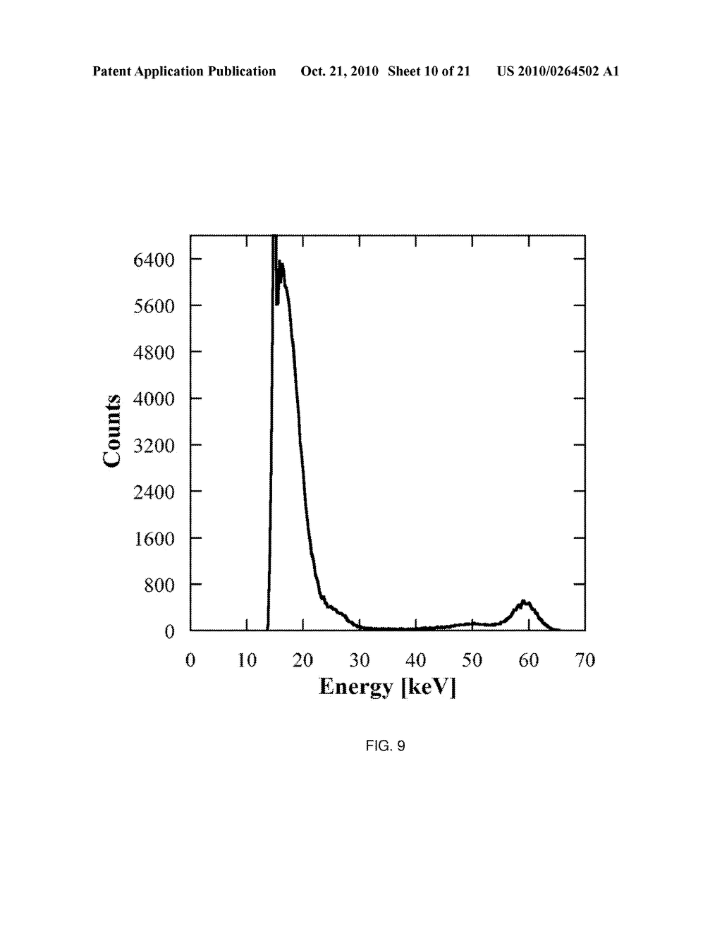 METHODS AND SYSTEMS OF CURVED RADIATION DETECTOR FABRICATION - diagram, schematic, and image 11