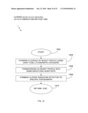 METHODS AND SYSTEMS OF CURVED RADIATION DETECTOR FABRICATION diagram and image