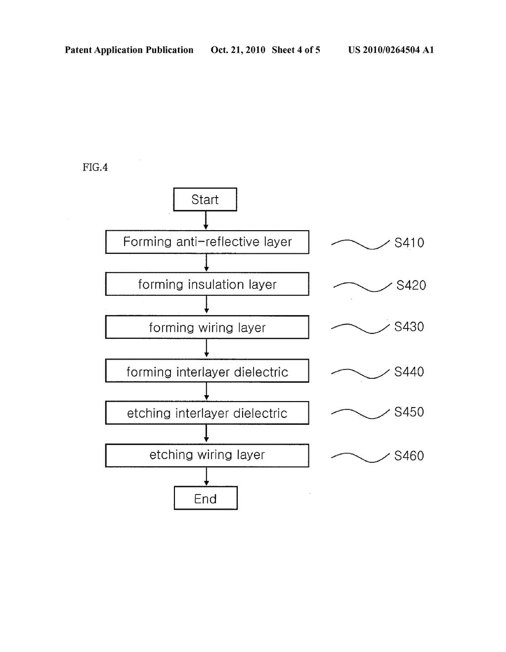 IMAGE SENSOR HAVING WAVE GUIDE AND METHOD FOR MANUFACTURING THE SAME - diagram, schematic, and image 05