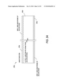 Photodiodes with PN Junction on Both Front and Back Sides diagram and image