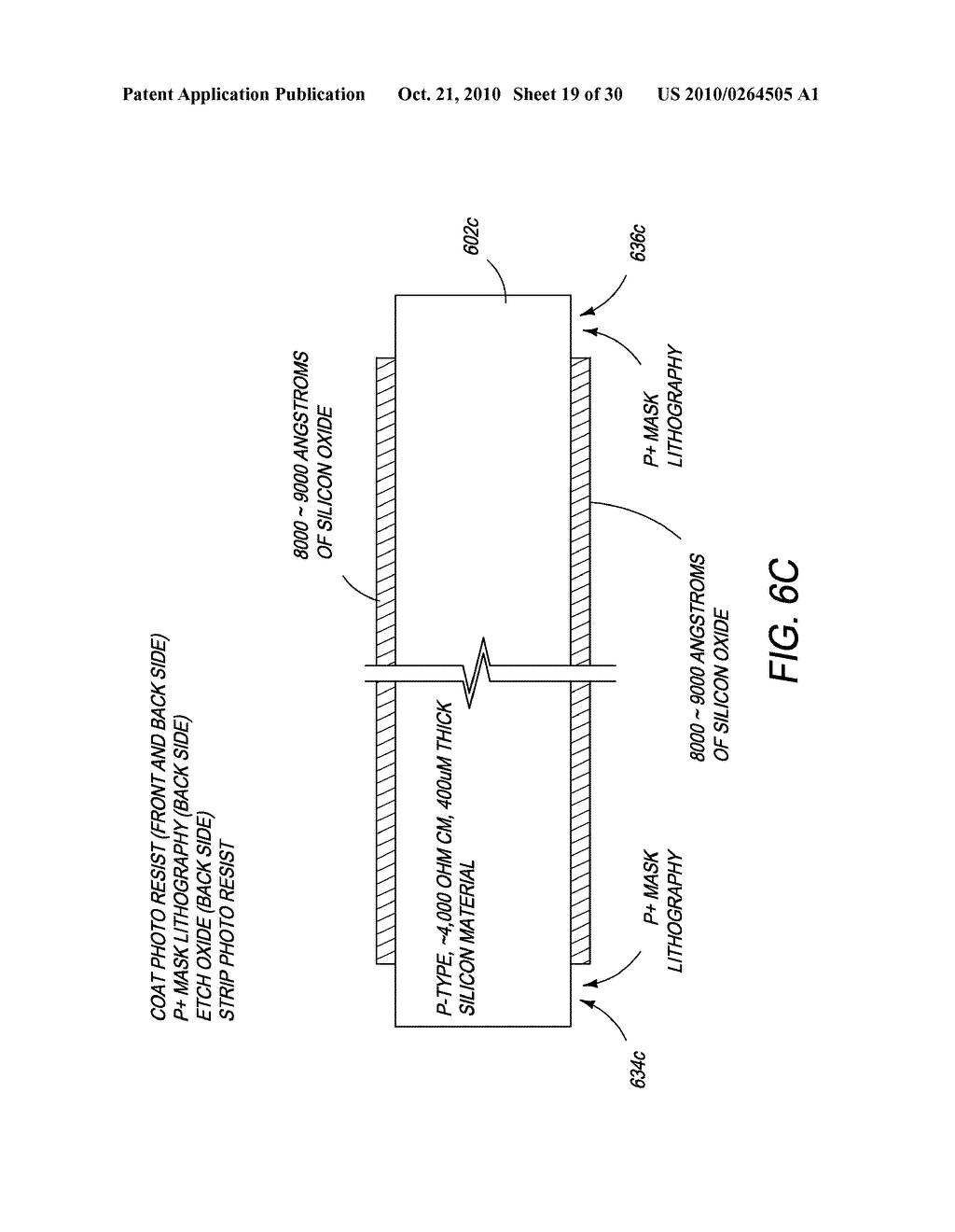 Photodiodes with PN Junction on Both Front and Back Sides - diagram, schematic, and image 20