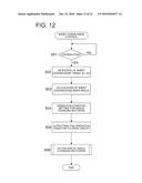 SHEET FEEDING APPARATUS AND IMAGE FORMING APPARATUS diagram and image