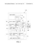 ENVIRONMENTAL ENERGY-SAVING POWER GENERATOR diagram and image