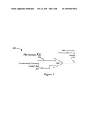 DIFFERENTIAL ELEMENT WITH HARMONIC BLOCKING AND HARMONIC RESTRAINT OPERATING IN PARALLEL diagram and image