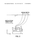 ELECTRON BEAM DEVICE diagram and image